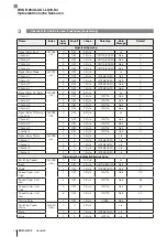 Предварительный просмотр 18 страницы Balluff BOS R254K-UUI-LS10-S4 Configuration Manual