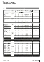 Предварительный просмотр 19 страницы Balluff BOS R254K-UUI-LS10-S4 Configuration Manual