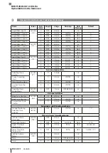 Предварительный просмотр 20 страницы Balluff BOS R254K-UUI-LS10-S4 Configuration Manual