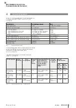 Предварительный просмотр 27 страницы Balluff BOS R254K-UUI-LS10-S4 Configuration Manual