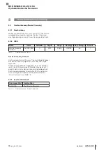 Предварительный просмотр 29 страницы Balluff BOS R254K-UUI-LS10-S4 Configuration Manual