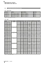 Предварительный просмотр 52 страницы Balluff BOS R254K-UUI-LS10-S4 Configuration Manual