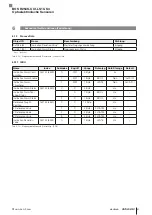 Предварительный просмотр 63 страницы Balluff BOS R254K-UUI-LS10-S4 Configuration Manual