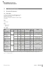 Предварительный просмотр 77 страницы Balluff BOS R254K-UUI-LS10-S4 Configuration Manual