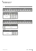 Предварительный просмотр 99 страницы Balluff BOS R254K-UUI-LS10-S4 Configuration Manual