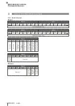 Предварительный просмотр 100 страницы Balluff BOS R254K-UUI-LS10-S4 Configuration Manual