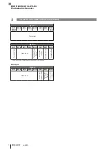 Предварительный просмотр 102 страницы Balluff BOS R254K-UUI-LS10-S4 Configuration Manual