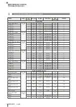 Предварительный просмотр 104 страницы Balluff BOS R254K-UUI-LS10-S4 Configuration Manual