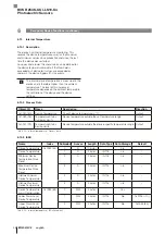 Предварительный просмотр 146 страницы Balluff BOS R254K-UUI-LS10-S4 Configuration Manual