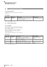 Предварительный просмотр 156 страницы Balluff BOS R254K-UUI-LS10-S4 Configuration Manual