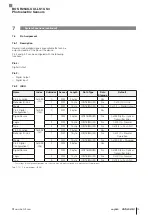 Предварительный просмотр 163 страницы Balluff BOS R254K-UUI-LS10-S4 Configuration Manual