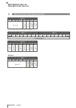 Предварительный просмотр 14 страницы Balluff BOS R254K-UUI-RH11-S4 Configuration Manual