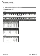 Предварительный просмотр 15 страницы Balluff BOS R254K-UUI-RH11-S4 Configuration Manual