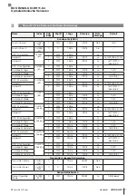 Предварительный просмотр 19 страницы Balluff BOS R254K-UUI-RH11-S4 Configuration Manual