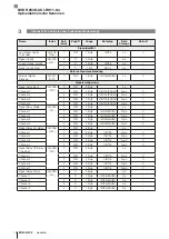 Предварительный просмотр 20 страницы Balluff BOS R254K-UUI-RH11-S4 Configuration Manual