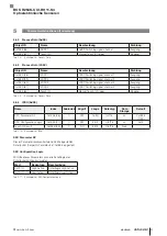 Предварительный просмотр 39 страницы Balluff BOS R254K-UUI-RH11-S4 Configuration Manual