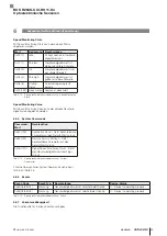 Предварительный просмотр 57 страницы Balluff BOS R254K-UUI-RH11-S4 Configuration Manual