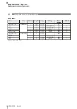 Предварительный просмотр 60 страницы Balluff BOS R254K-UUI-RH11-S4 Configuration Manual