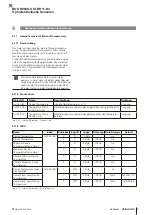 Предварительный просмотр 79 страницы Balluff BOS R254K-UUI-RH11-S4 Configuration Manual