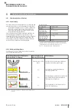 Предварительный просмотр 85 страницы Balluff BOS R254K-UUI-RH11-S4 Configuration Manual