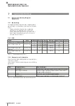 Предварительный просмотр 92 страницы Balluff BOS R254K-UUI-RH11-S4 Configuration Manual