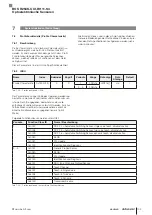 Предварительный просмотр 105 страницы Balluff BOS R254K-UUI-RH11-S4 Configuration Manual