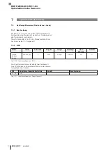 Предварительный просмотр 106 страницы Balluff BOS R254K-UUI-RH11-S4 Configuration Manual