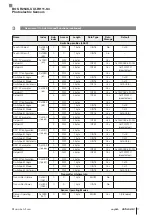 Предварительный просмотр 125 страницы Balluff BOS R254K-UUI-RH11-S4 Configuration Manual