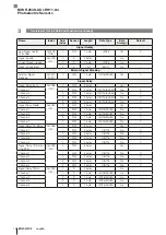 Предварительный просмотр 126 страницы Balluff BOS R254K-UUI-RH11-S4 Configuration Manual