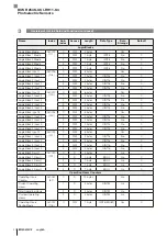 Предварительный просмотр 128 страницы Balluff BOS R254K-UUI-RH11-S4 Configuration Manual