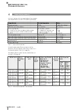 Предварительный просмотр 136 страницы Balluff BOS R254K-UUI-RH11-S4 Configuration Manual