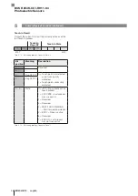 Предварительный просмотр 146 страницы Balluff BOS R254K-UUI-RH11-S4 Configuration Manual