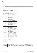 Предварительный просмотр 149 страницы Balluff BOS R254K-UUI-RH11-S4 Configuration Manual