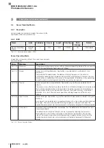 Предварительный просмотр 152 страницы Balluff BOS R254K-UUI-RH11-S4 Configuration Manual