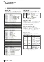 Предварительный просмотр 158 страницы Balluff BOS R254K-UUI-RH11-S4 Configuration Manual