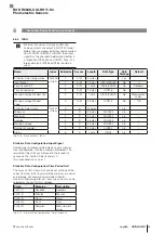 Предварительный просмотр 171 страницы Balluff BOS R254K-UUI-RH11-S4 Configuration Manual