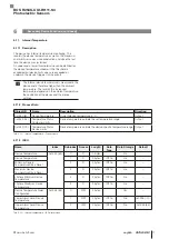 Предварительный просмотр 185 страницы Balluff BOS R254K-UUI-RH11-S4 Configuration Manual