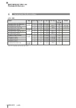 Предварительный просмотр 188 страницы Balluff BOS R254K-UUI-RH11-S4 Configuration Manual