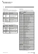 Предварительный просмотр 203 страницы Balluff BOS R254K-UUI-RH11-S4 Configuration Manual