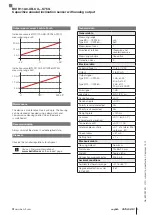 Предварительный просмотр 7 страницы Balluff BSI R11A0-XB-CX S75G Series User Manual