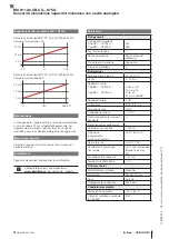 Предварительный просмотр 13 страницы Balluff BSI R11A0-XB-CX S75G Series User Manual