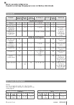 Preview for 5 page of Balluff BSI R11A0-XXR-CXP360-S75G User Manual