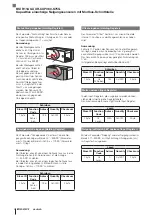 Preview for 6 page of Balluff BSI R11A0-XXR-CXP360-S75G User Manual