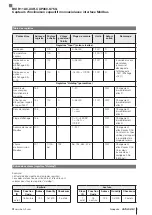 Preview for 17 page of Balluff BSI R11A0-XXR-CXP360-S75G User Manual