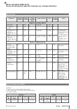 Preview for 23 page of Balluff BSI R11A0-XXR-CXP360-S75G User Manual