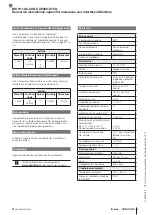 Preview for 25 page of Balluff BSI R11A0-XXR-CXP360-S75G User Manual