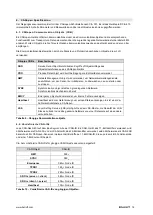 Предварительный просмотр 19 страницы Balluff BSI R65K0-HXX-M S92 Series Configuration Manual