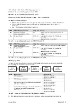 Предварительный просмотр 28 страницы Balluff BSI R65K0-HXX-M S92 Series Configuration Manual