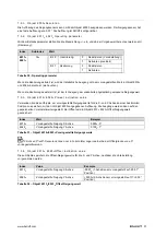 Предварительный просмотр 34 страницы Balluff BSI R65K0-HXX-M S92 Series Configuration Manual