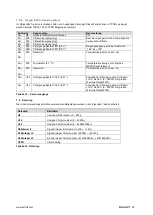 Предварительный просмотр 35 страницы Balluff BSI R65K0-HXX-M S92 Series Configuration Manual